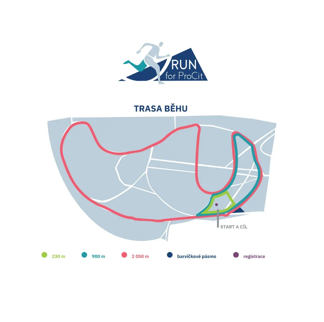 Trasa